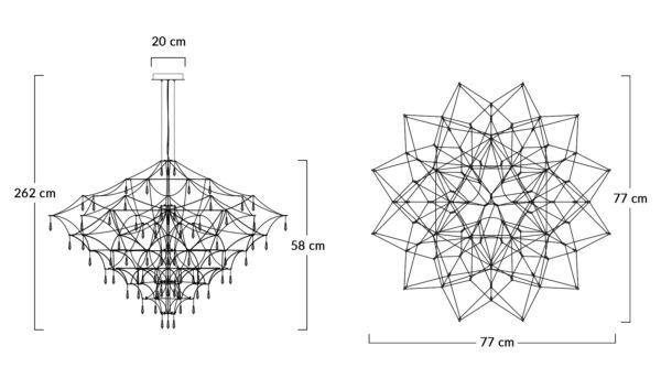 Visilica Constelation 77 11